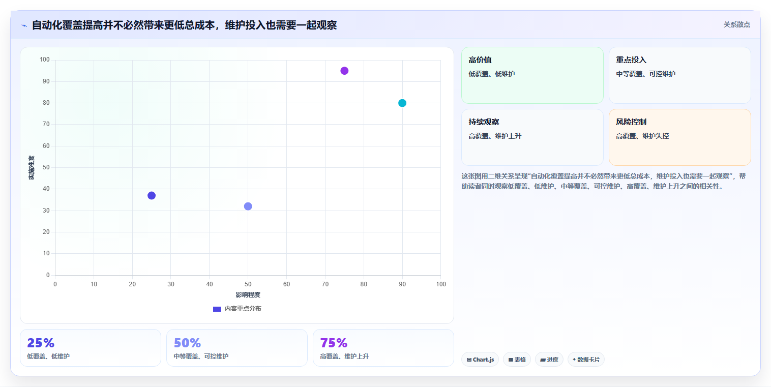 2026年功能测试效率大提升:8款必备测试工具全面对比