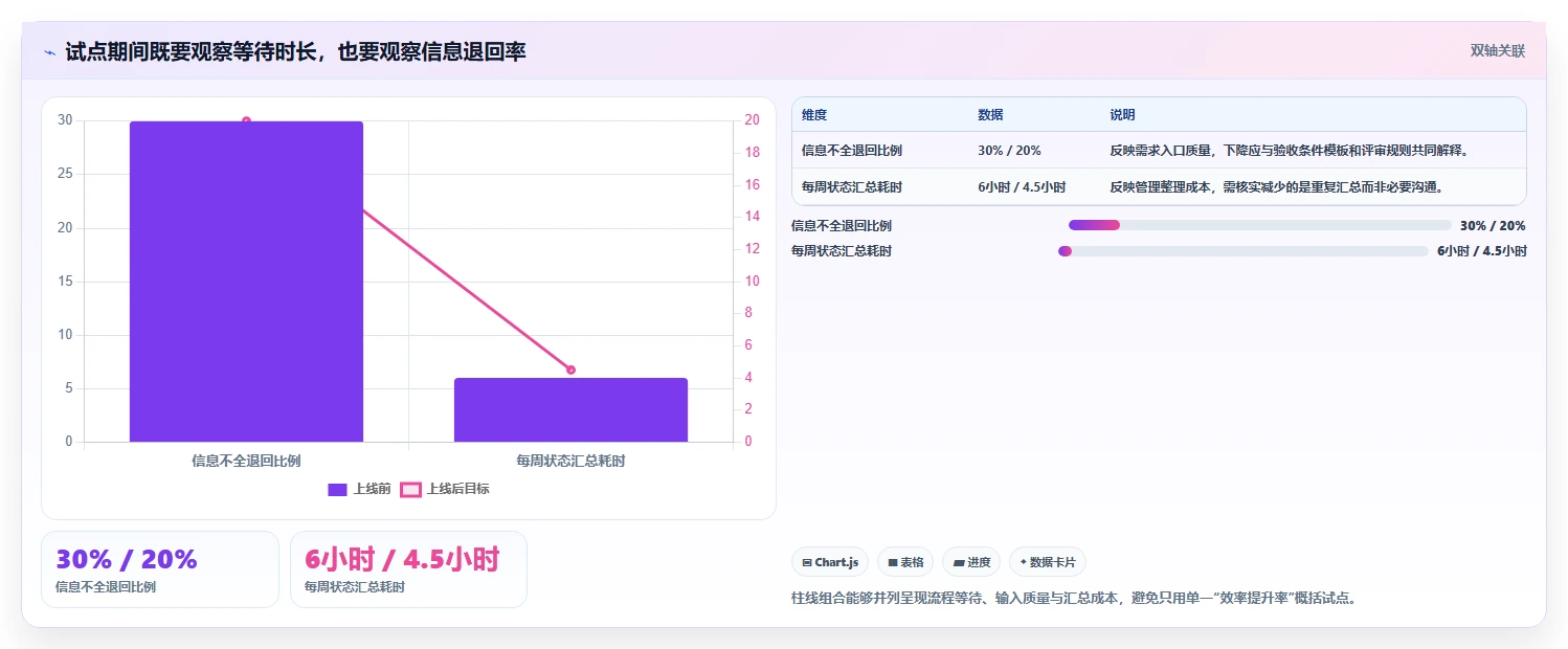 2026年效率提升秘籍：6款顶尖团队系统工具深度对比