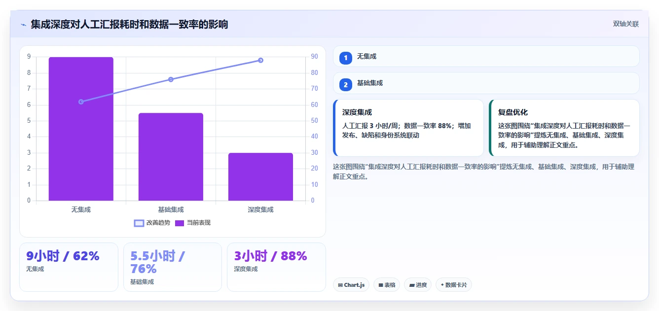 2026年Jira 替代软件哪款实用？五款主流工具测评与选型指南