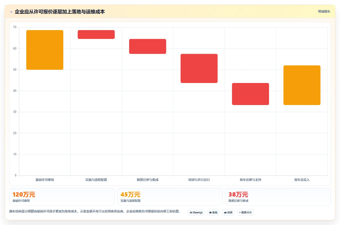 2026年大型企业用的Jira替代软件哪款功能全面且好用