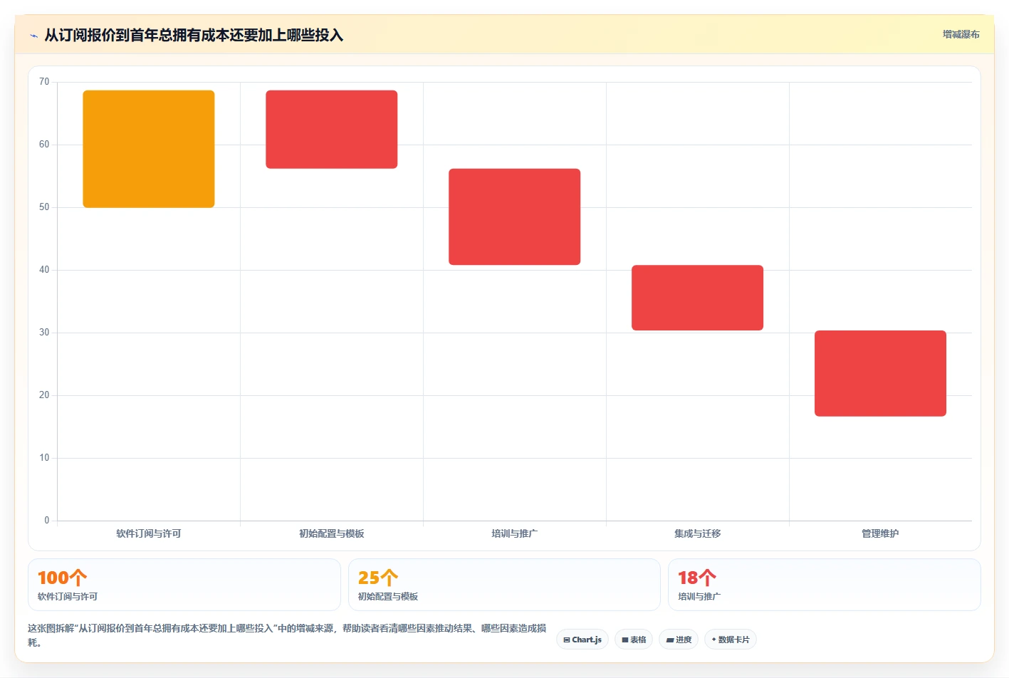项目经理必看:2026年度10款顶级年月计划管理系统推荐