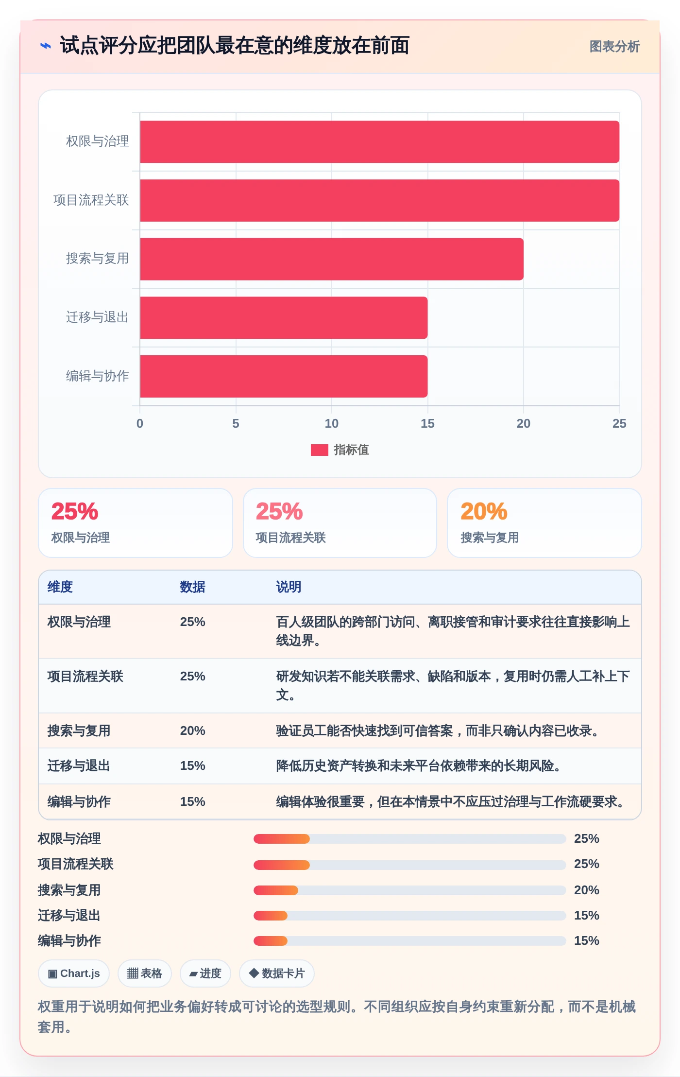 2026年必备:6款顶级库软件工具深度对比