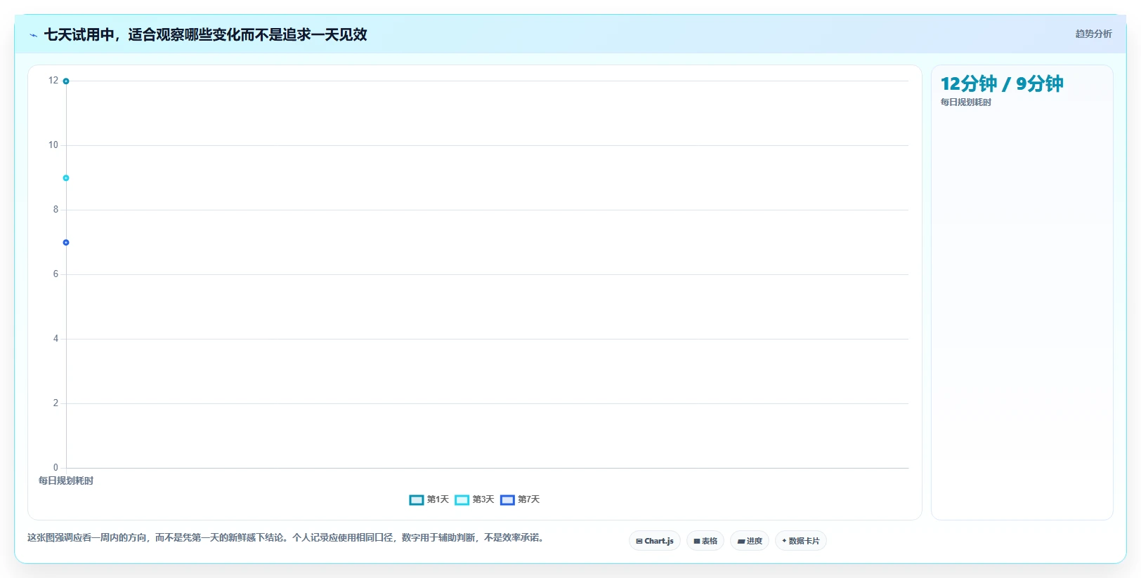 告别拖延症:2026年度5大pc任务待办软件推荐,助你轻松掌控时间