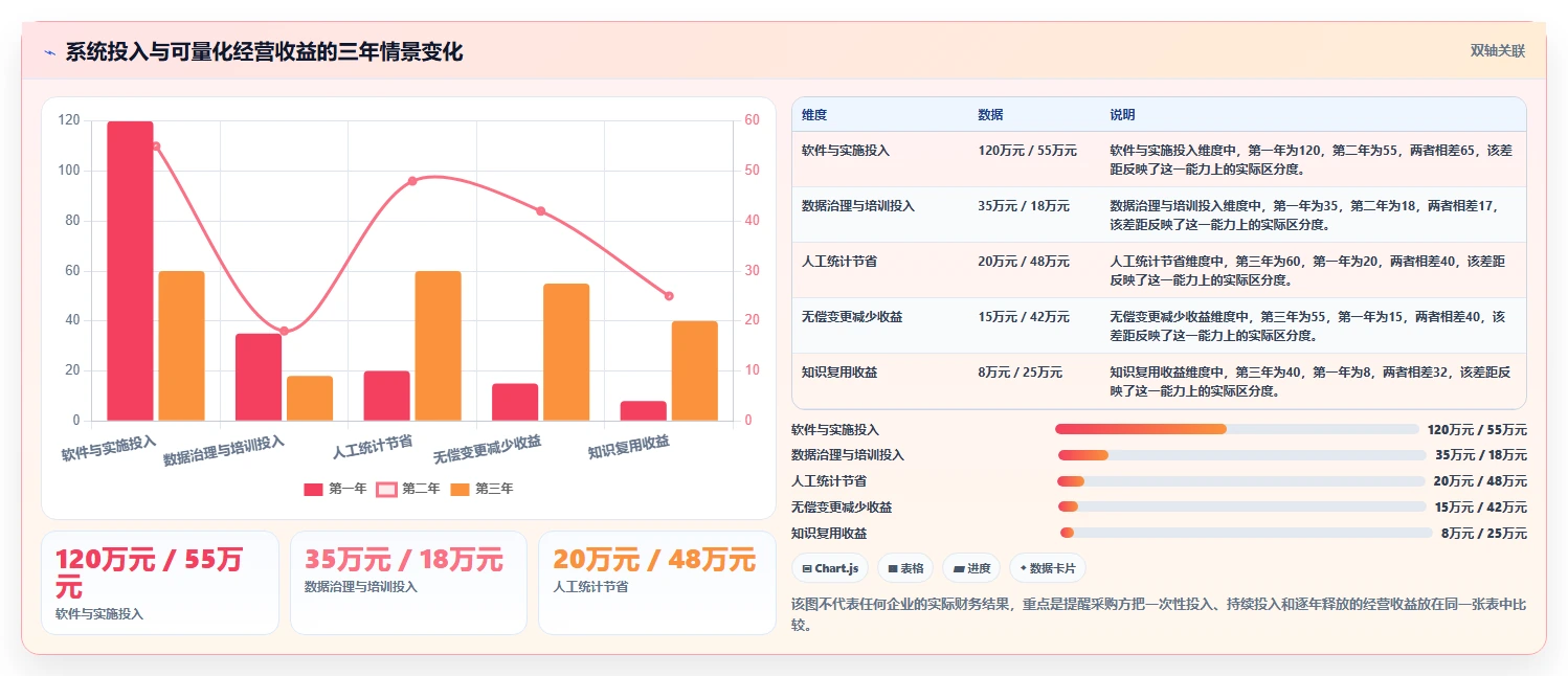 企业服务行业产品管理系统哪家好?2026年选型对比与决策指南