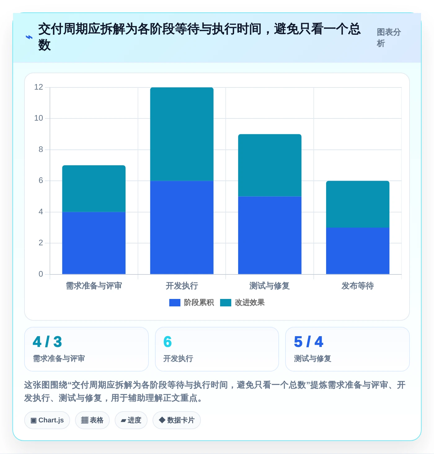 提升项目管理效率：2026年值得关注的7款产品量测管理软件推荐