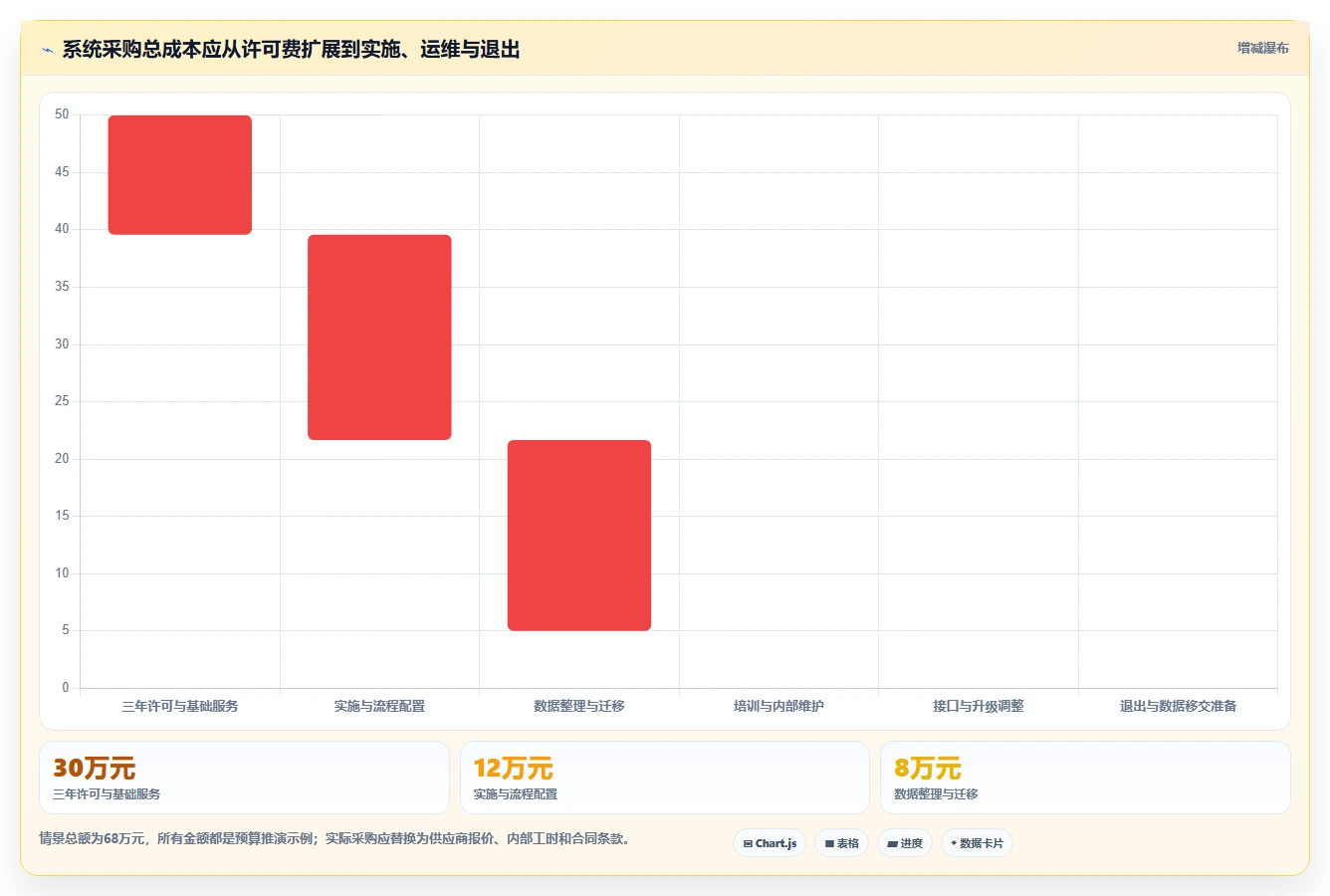 选对工具事半功倍:2026年期刊编辑管理系统选型指南