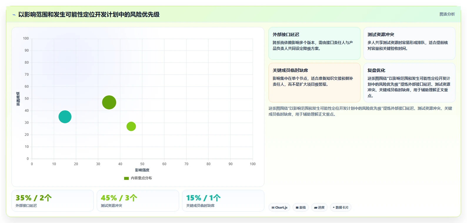 提升研发效率：2026年度10款热门产品开发计划工具推荐