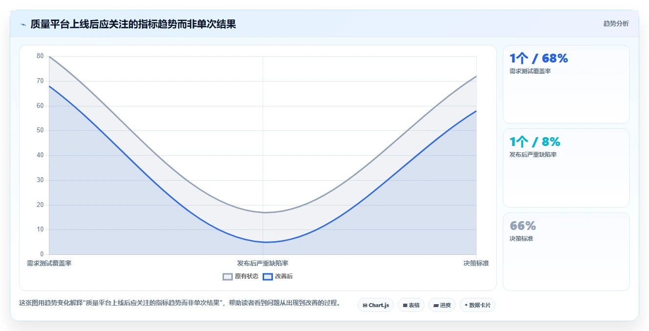 企业必备:2026年测试价格管理类软件选型指南 - 8大热门工具推荐