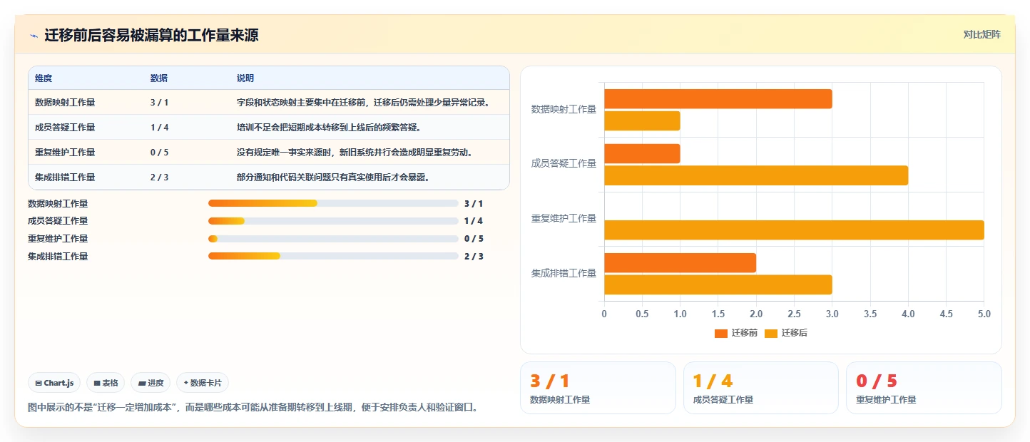 2026年初创企业适用 Jira 替代软件选哪款合适？五款高性价比工具深度测评