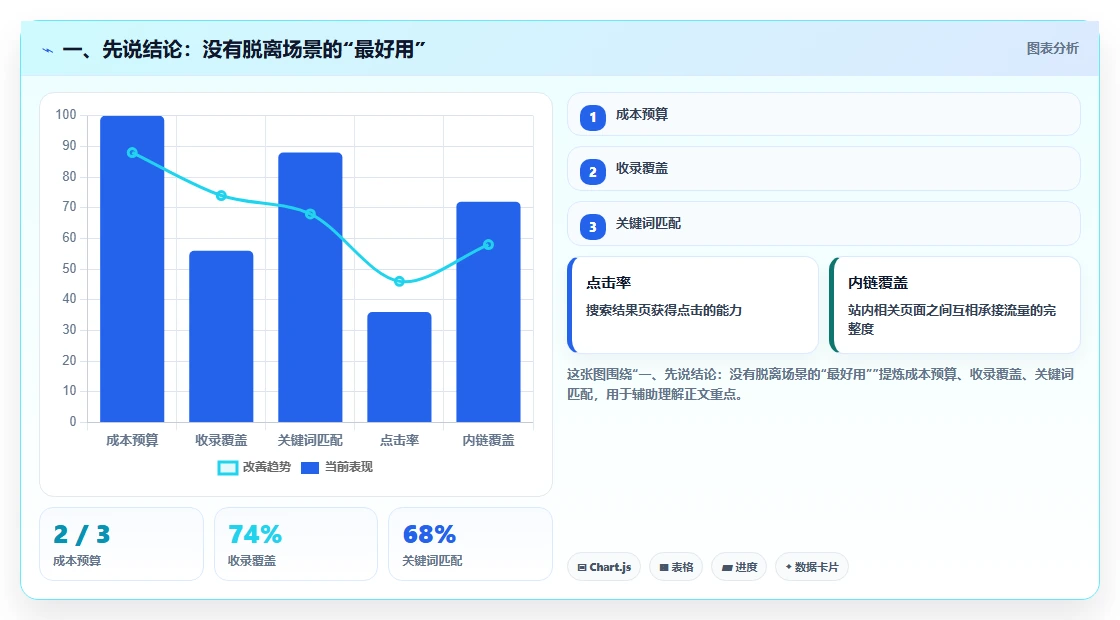 2026年流程自动化产品管理软件哪个好用？深度测评与选型指南