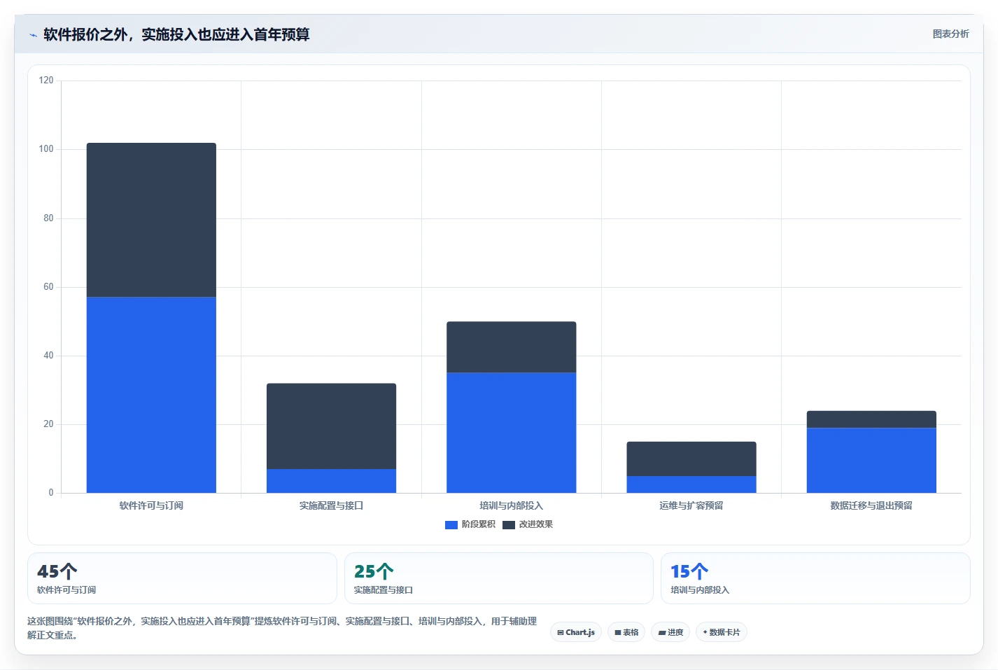 如何选择最佳测评管理软件?2026年企业必备选型指南