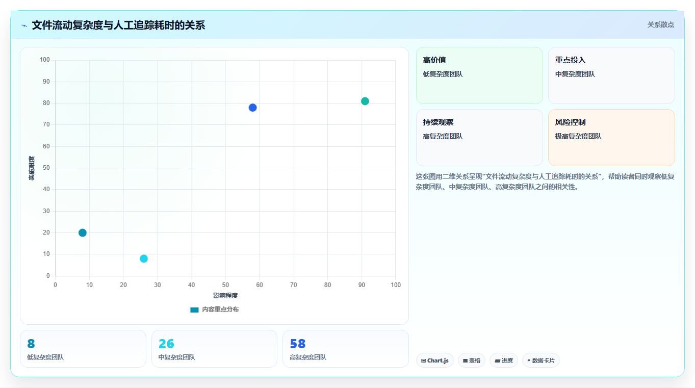 2026年翻译行业文档管理系统大盘点:6款效率神器助你事半功倍
