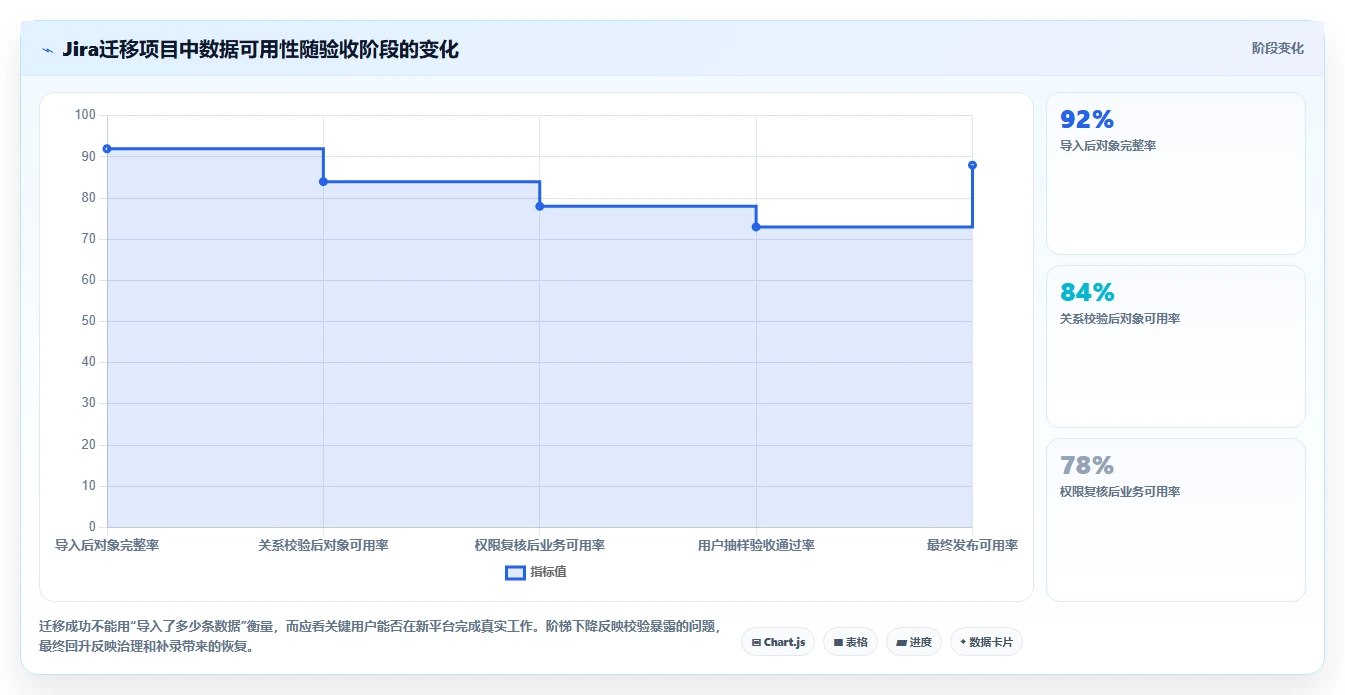 2026年严肃知识管理平台大比拼:6款顶级工具助你提升效率