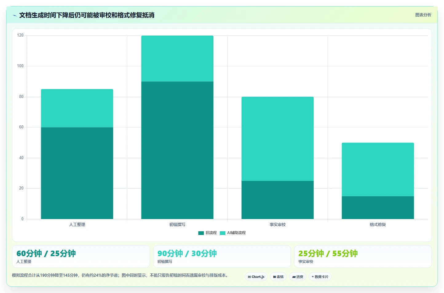 2026年文档合成软件大盘点:6款提升团队效率的顶级工具