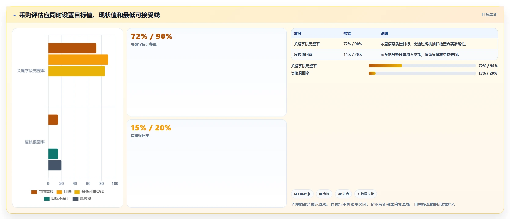 2026年项目监督管理系统大盘点:6款顶级工具助力企业效率提升