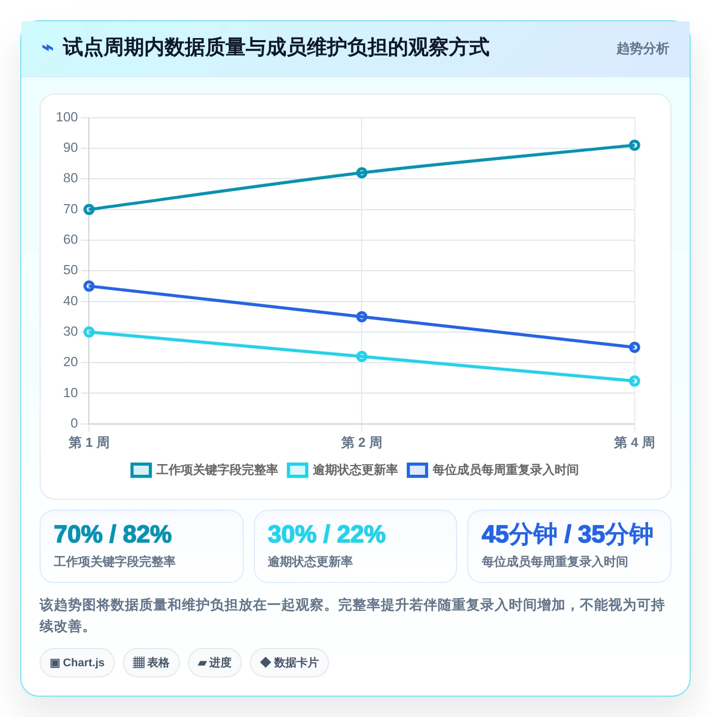 项目经理必看：2026年度8大多项目并行管理软件对比分析