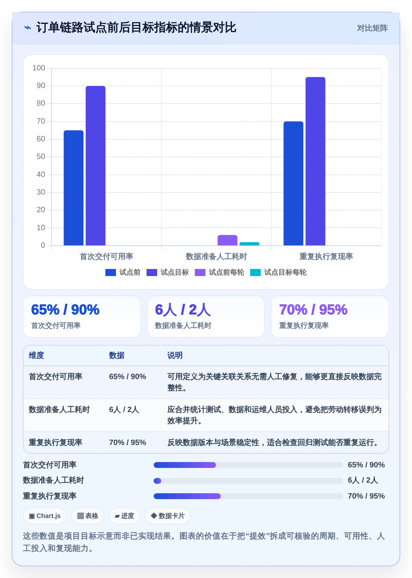 大数据时代的必备利器:2026年软件测试数据平台工具对比