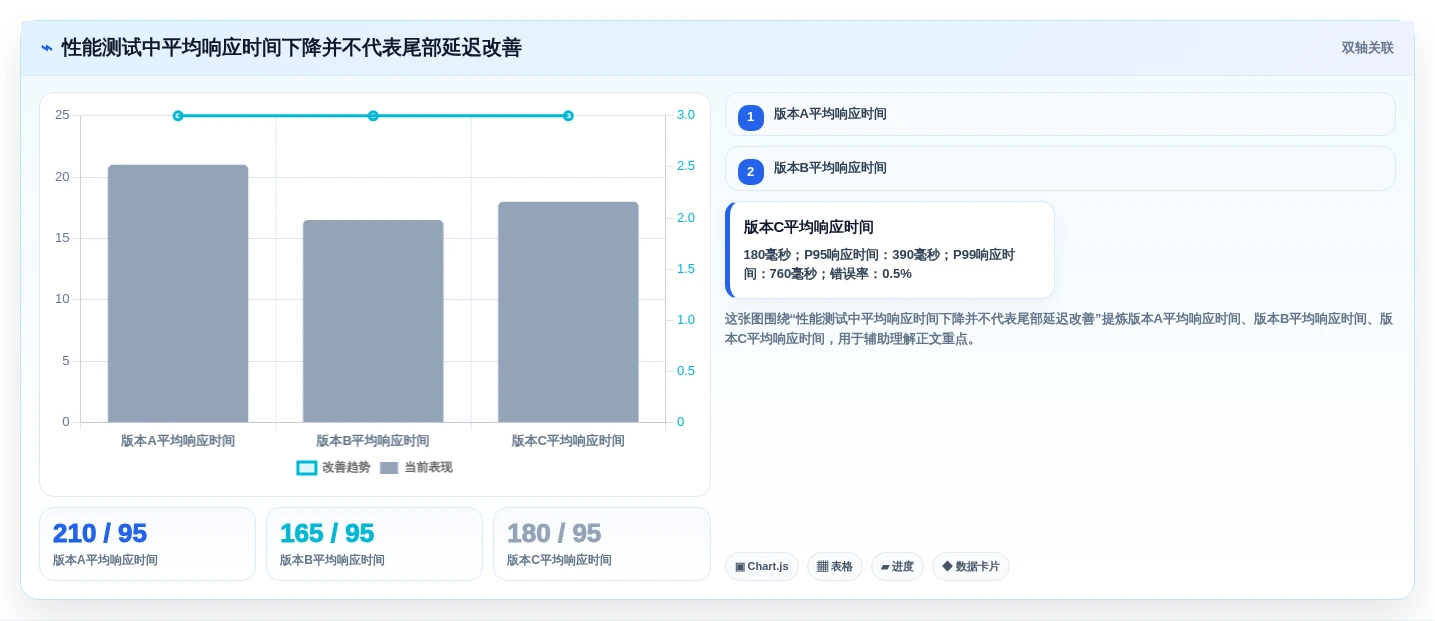 2026年软件测试自动化测试工具下载大盘点:6款效率倍增神器