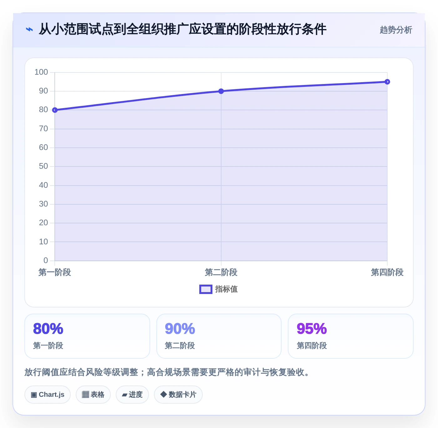 项目管理新趋势:2026年7个顶级行云devops平台工具深度评测