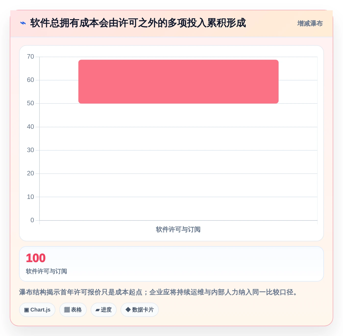 企业管理升级指南:2026年不可错过的8大内部管理软件