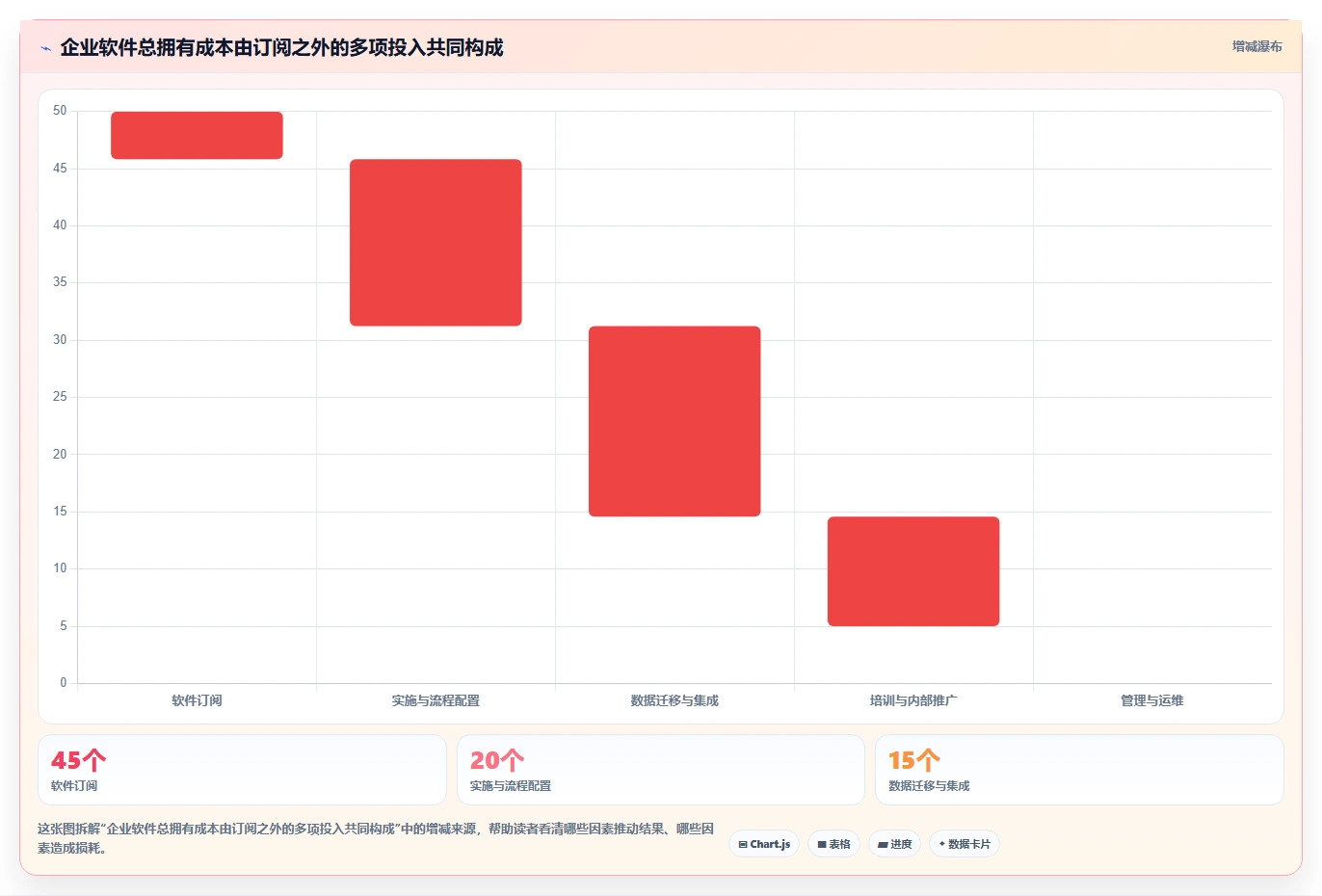 2026年项目管理软件选型指南:10款企业级工具深度对比与适用场景分析