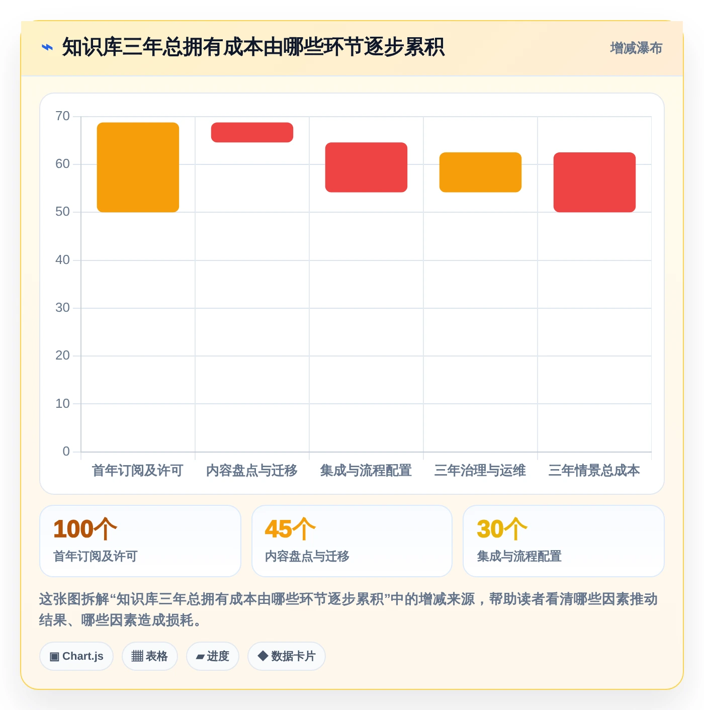 选对工具事半功倍:2026年网页版知识库选型指南TOP5