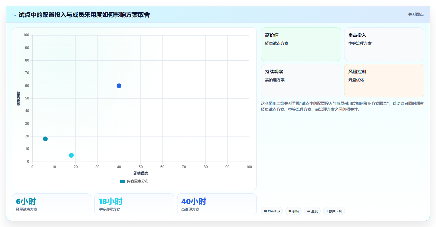 提升效率必看!7款热门研发技术问题线上管理平台工具盘点(2026版)