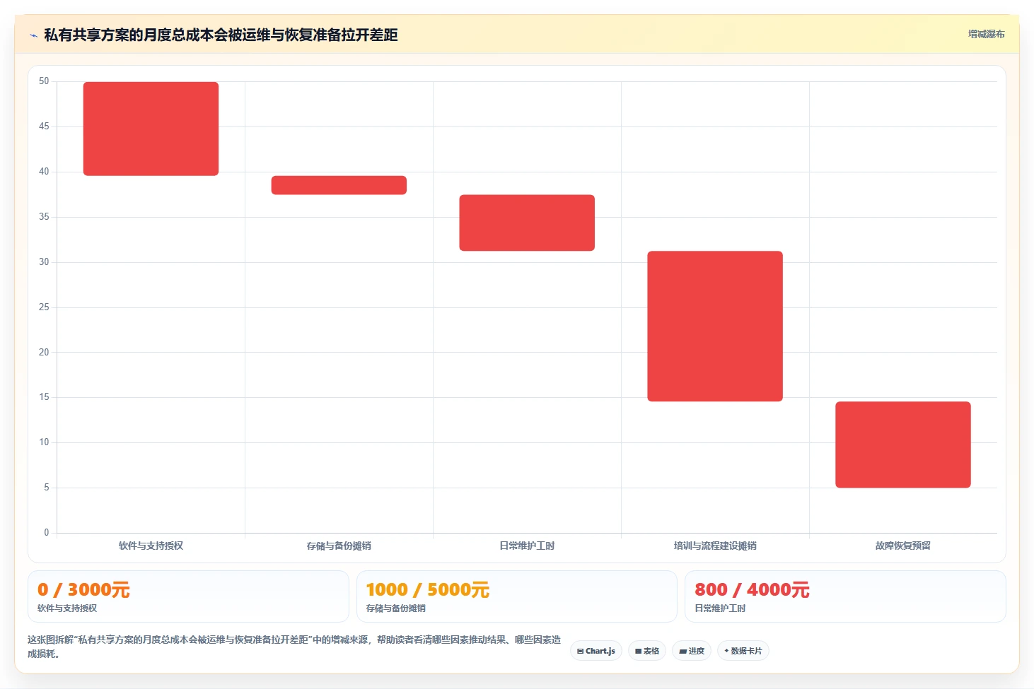 突破协作瓶颈:2026年5款革新性本地共享管理软件推荐