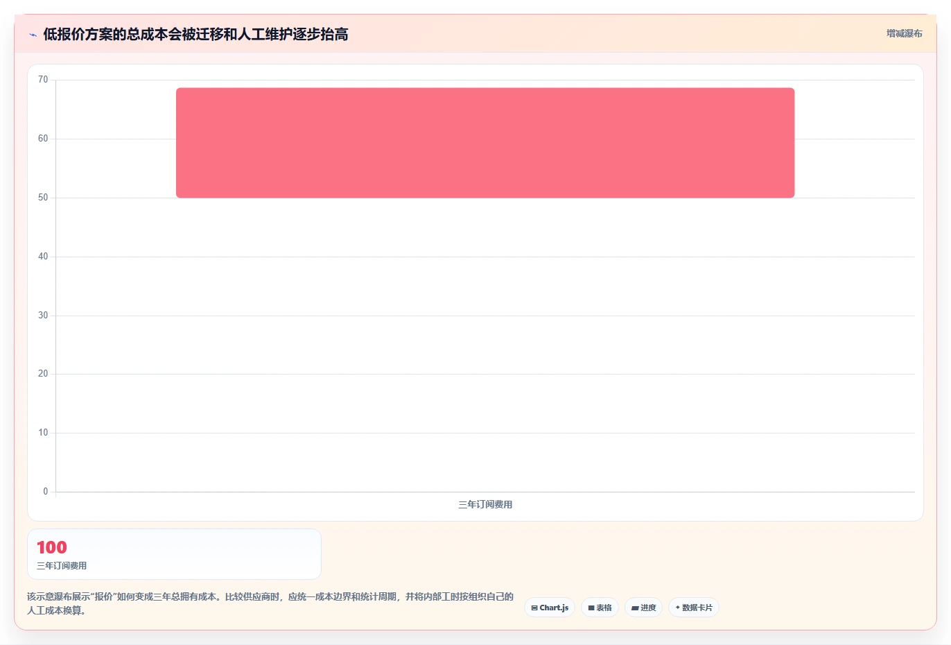 从入门到精通:2026年文件资源管理工具选型指南
