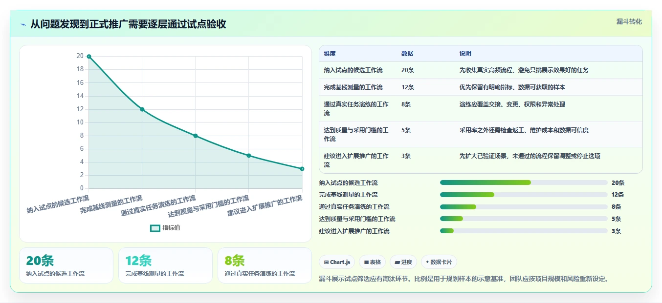 2026年效率革命:6大工作系统工具对比,助你事半功倍