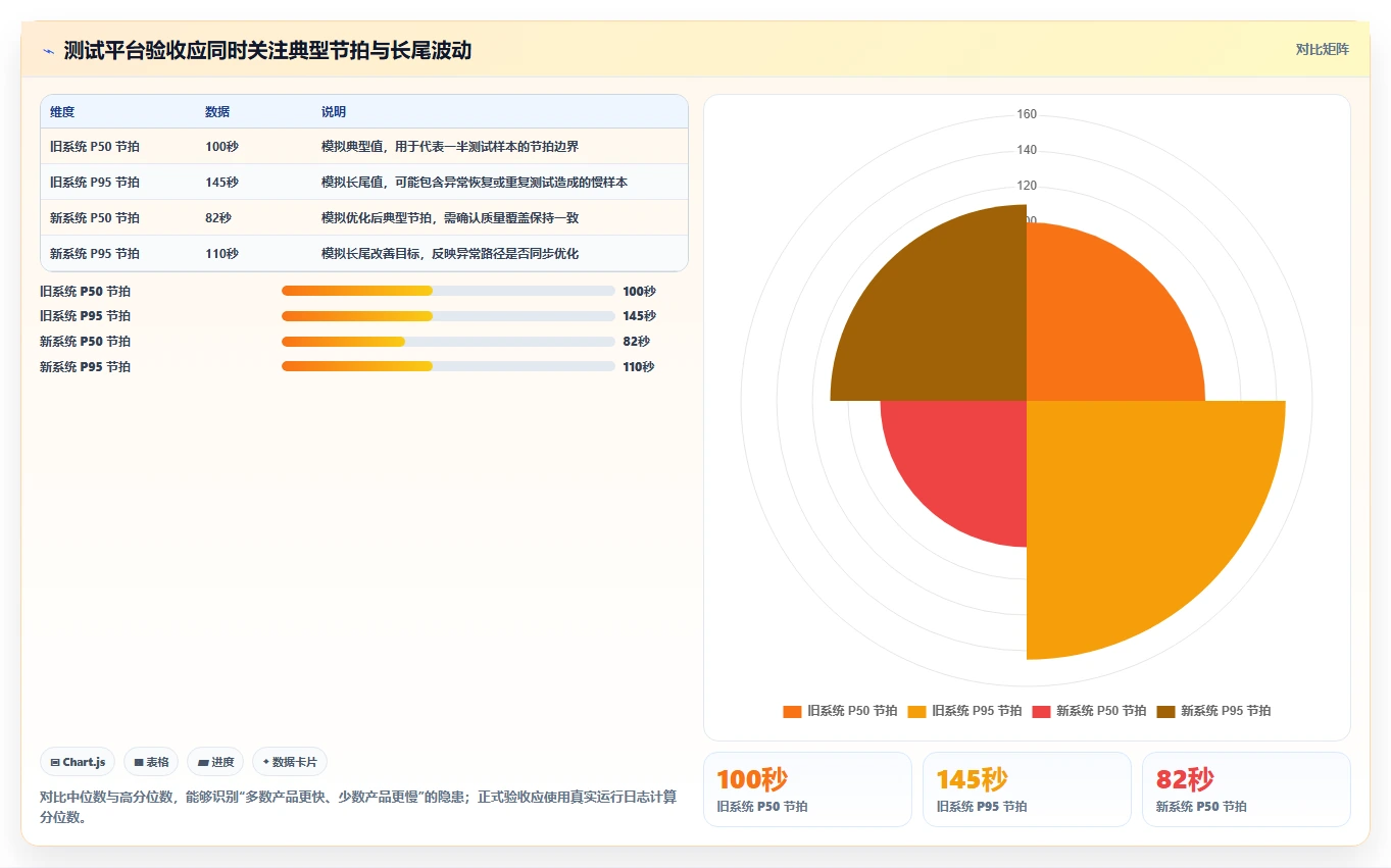 提升测试效率！2026年最值得投资的5大硬件自动化测试平台