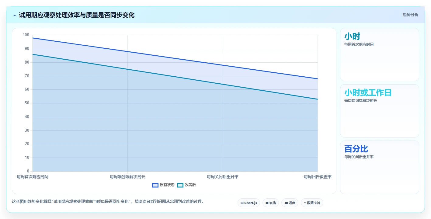 2026年兼顾工单管理的产品管理软件哪个好用?深度测评与选型推荐