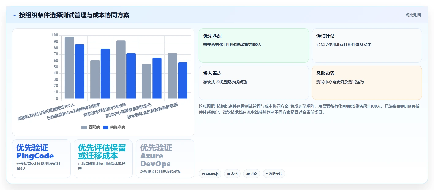 提升效率的秘密武器:2026年值得关注的5款顶级测试价格管理类软件