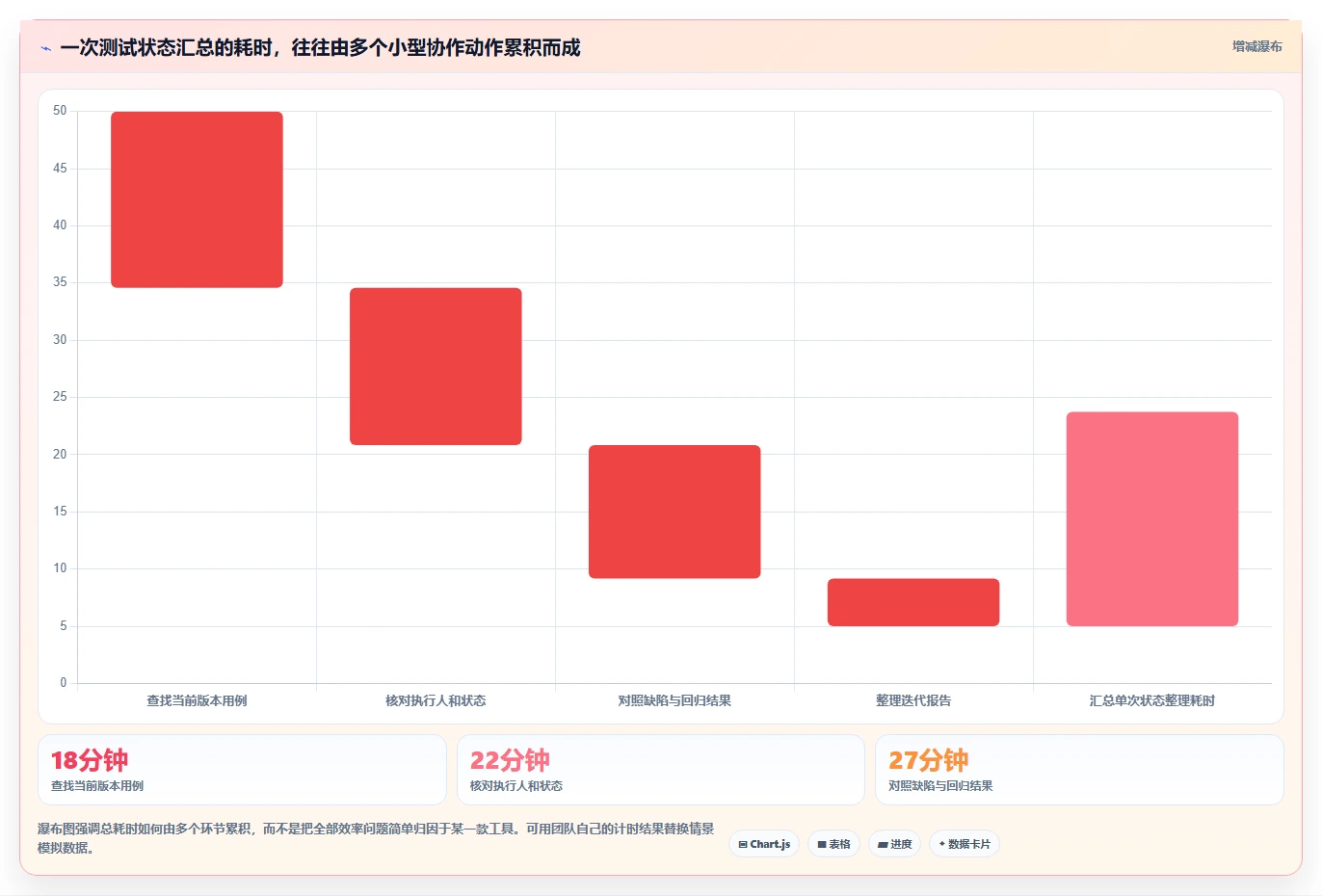 提升测试效率!2026年度5款顶级saas版测试管理平台推荐