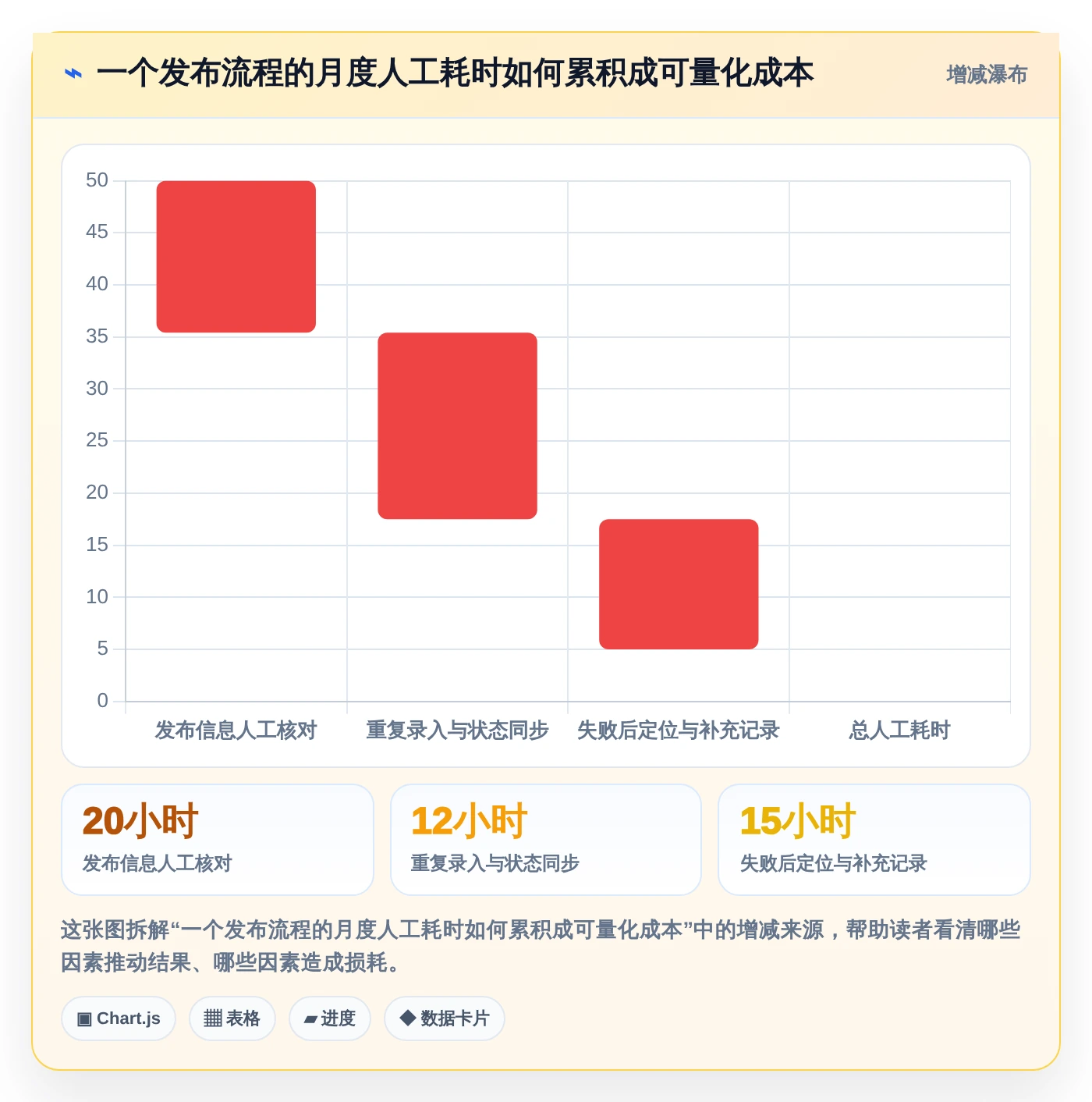 如何选择最适合你的软件工厂DevOps工具?2026年6大热门产品深度对比