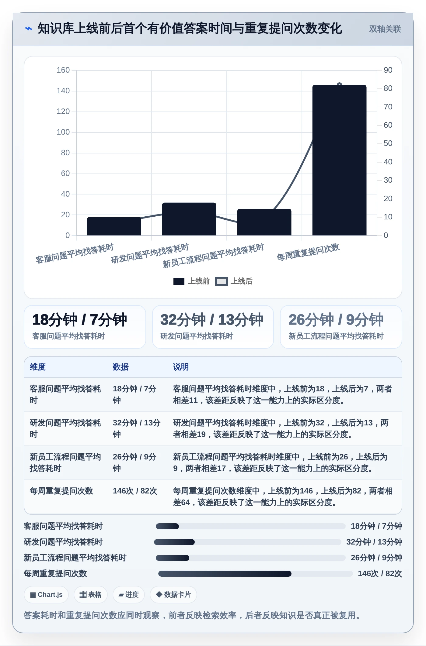 提升协作效率！2026年度5款好用的知识库系统工具推荐