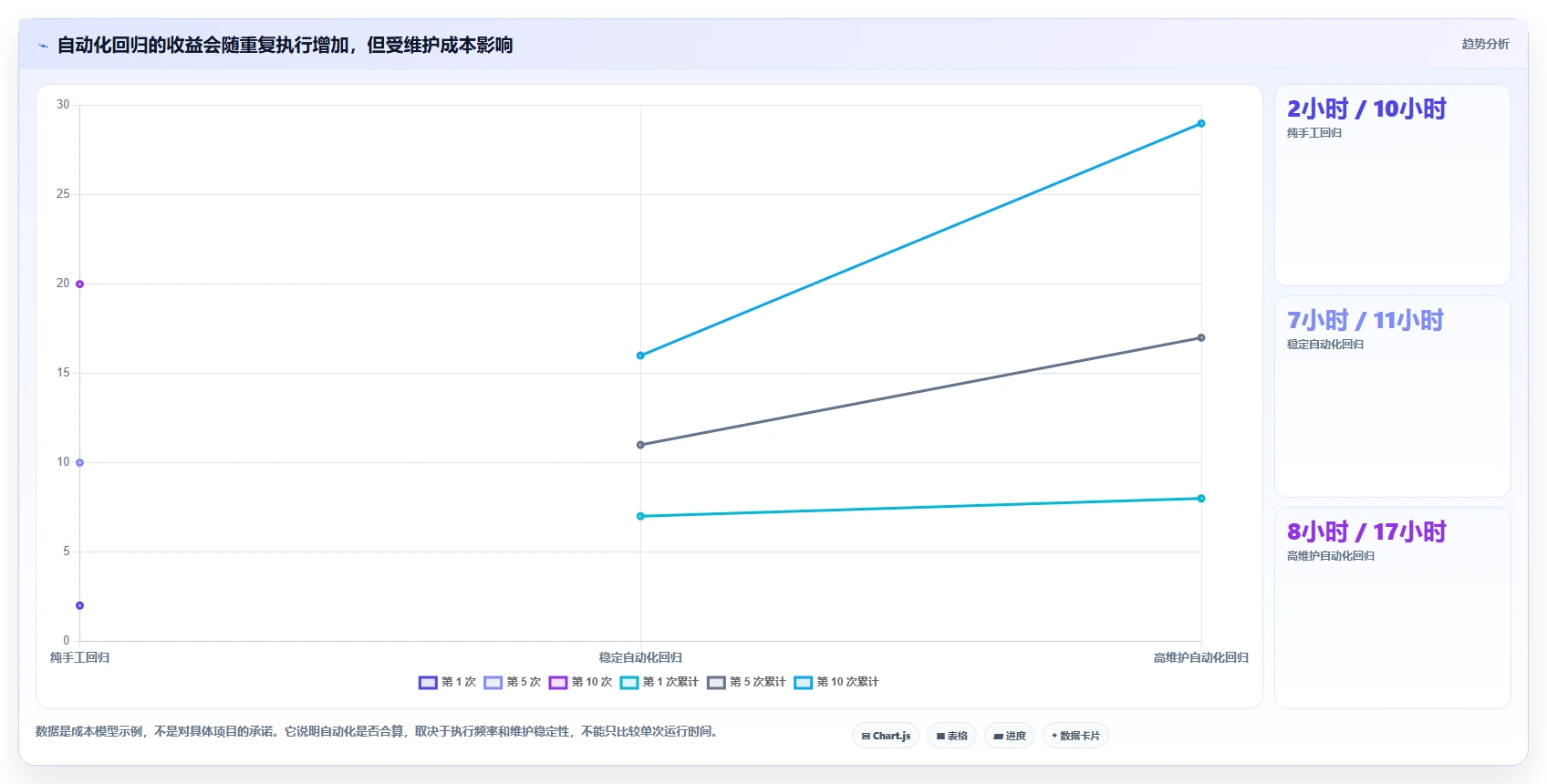 2026年小程序测试必备:最受欢迎的6大工具盘点