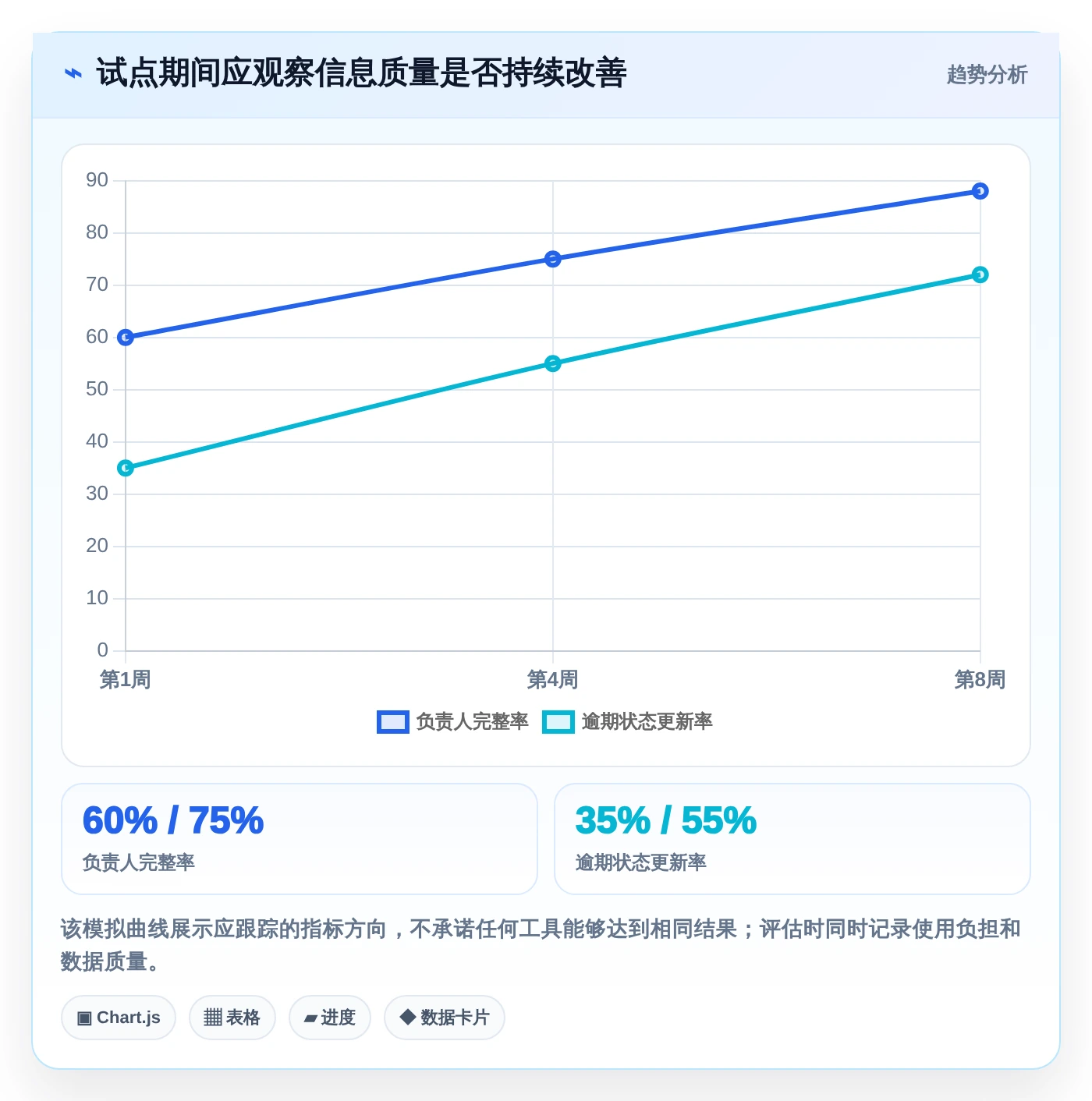 Mac用户必备:8款热门任务跟进软件2026年最新评测