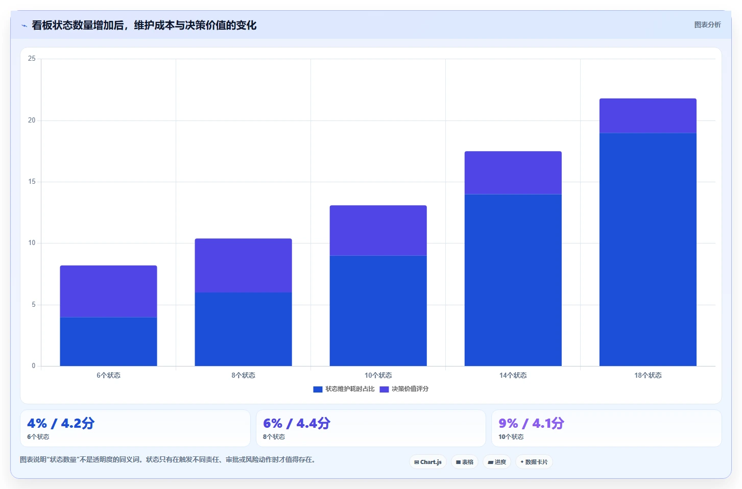 项目经理效率翻倍!2026年最值得尝试的5款jira项目管理流程工具