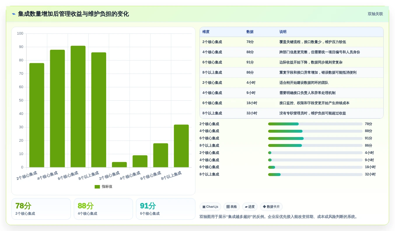 轻松掌控时间:2026年度5大时钟管理系统工具选型指南