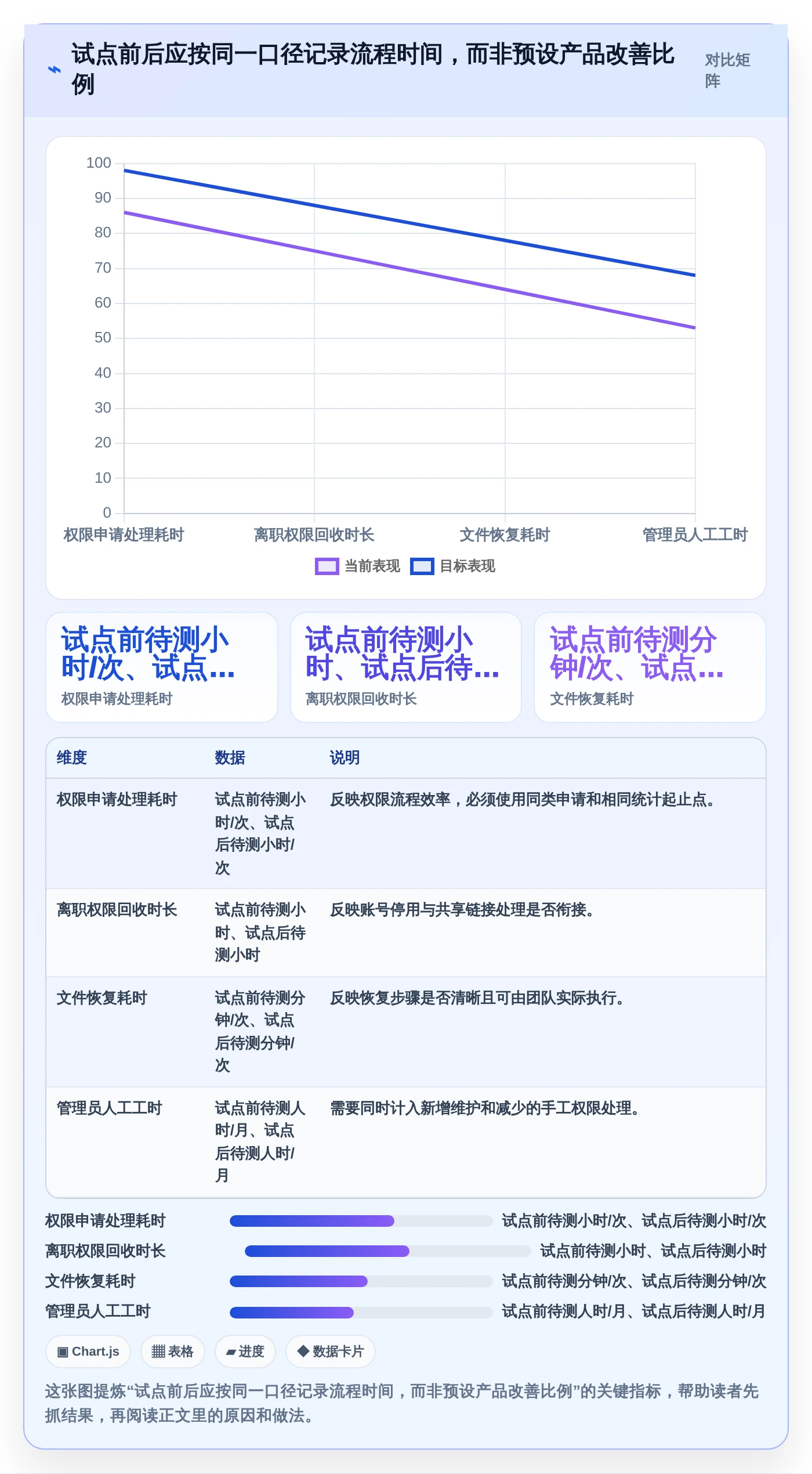 本地共享管理软件选购指南:2026年8大热门工具深度剖析