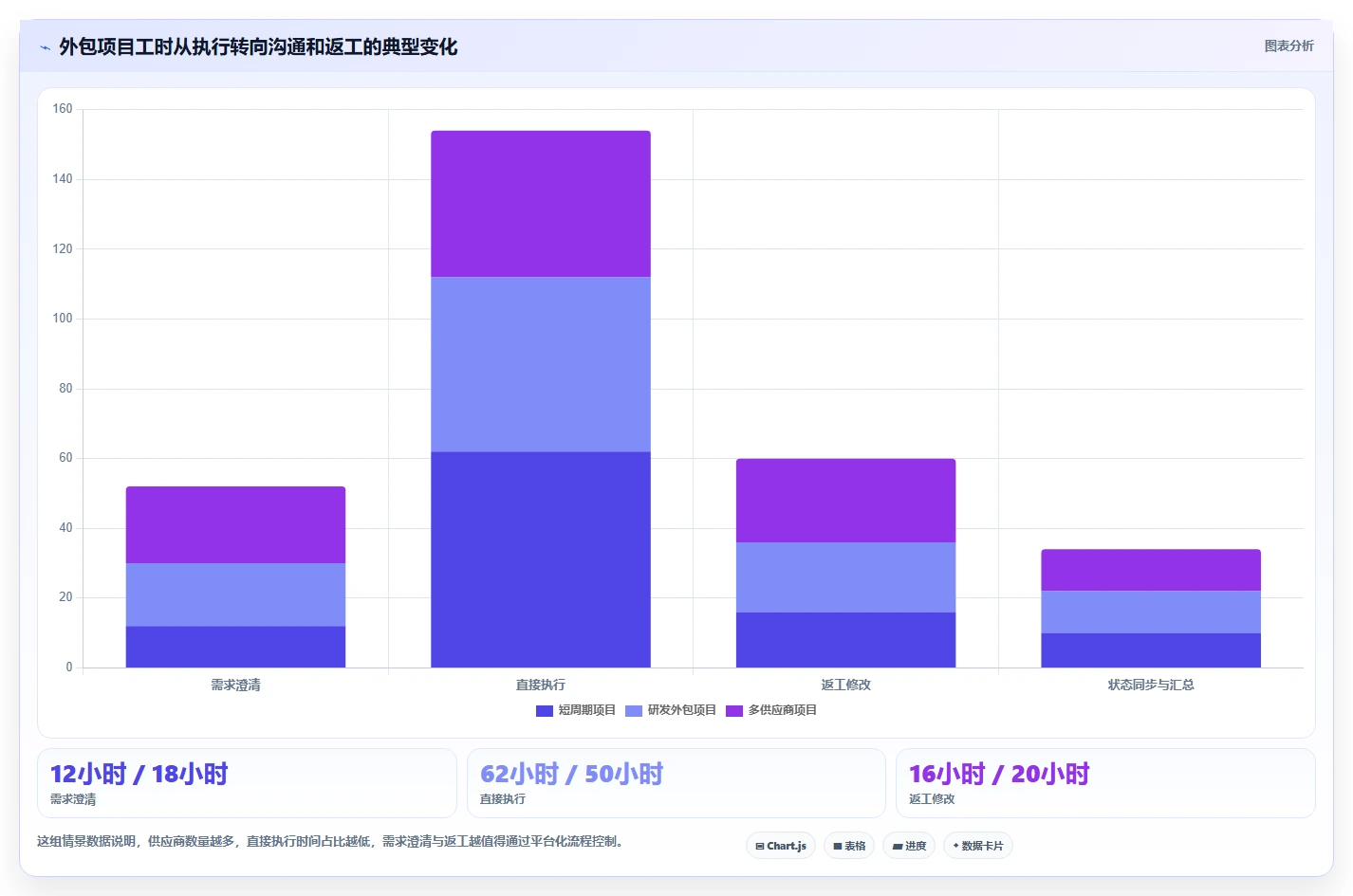 2026年外包任务平台大盘点：8款提升项目效率的顶级工具