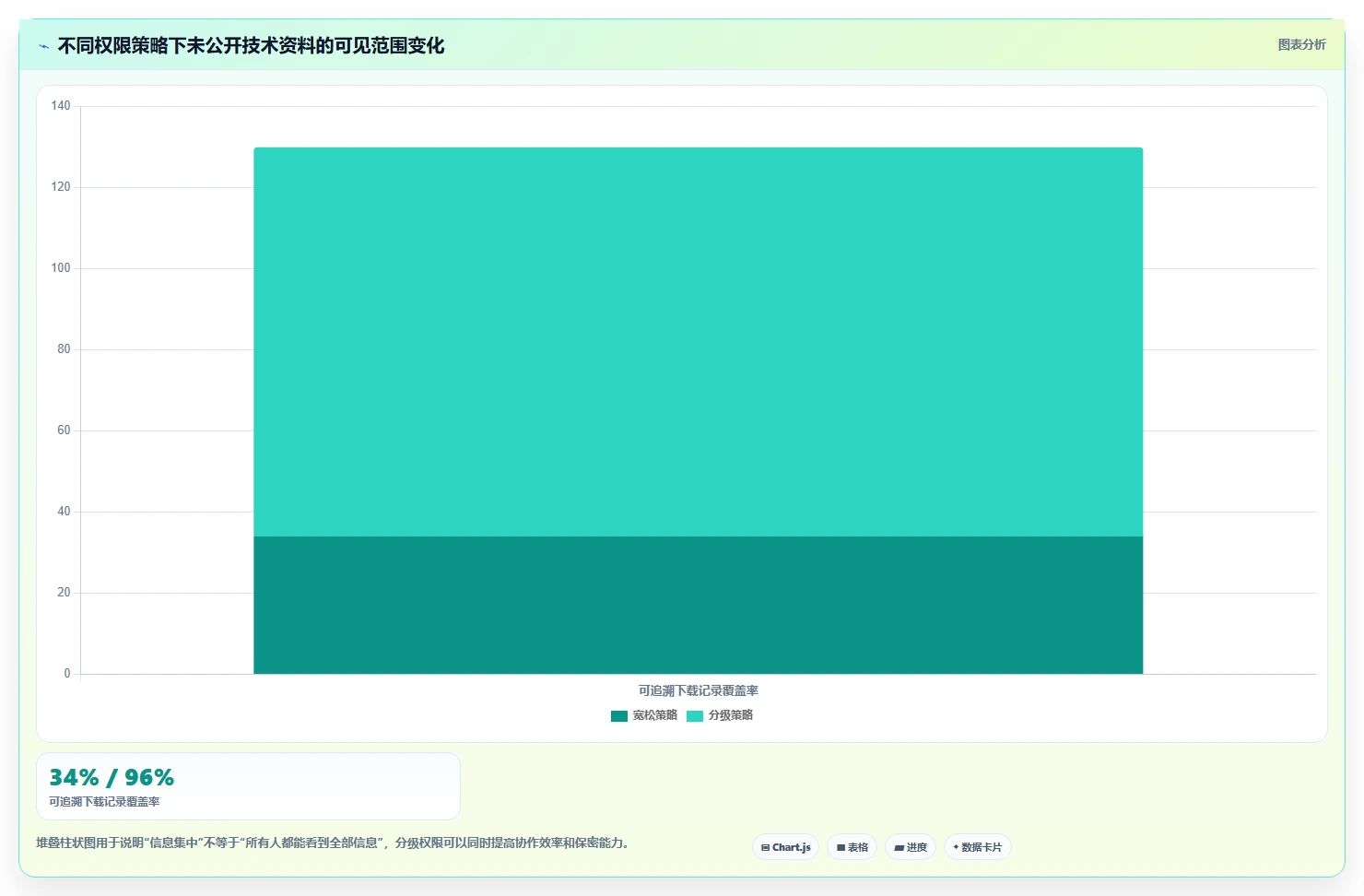 2026年知识产权项目管理软件大比拼:6款顶级工具助力高效研发