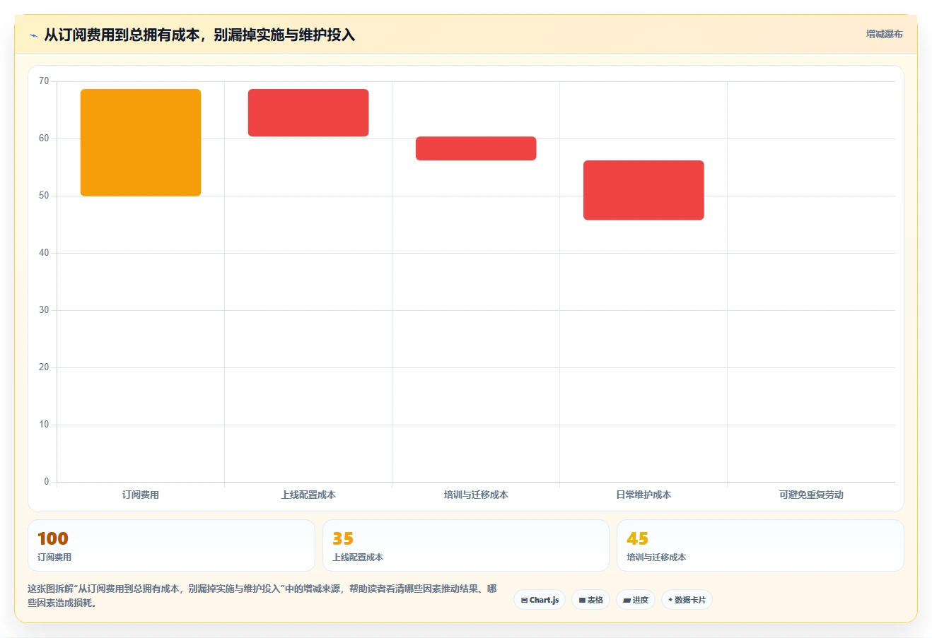 2026年效率神器:8款多人协同笔记软件大比拼