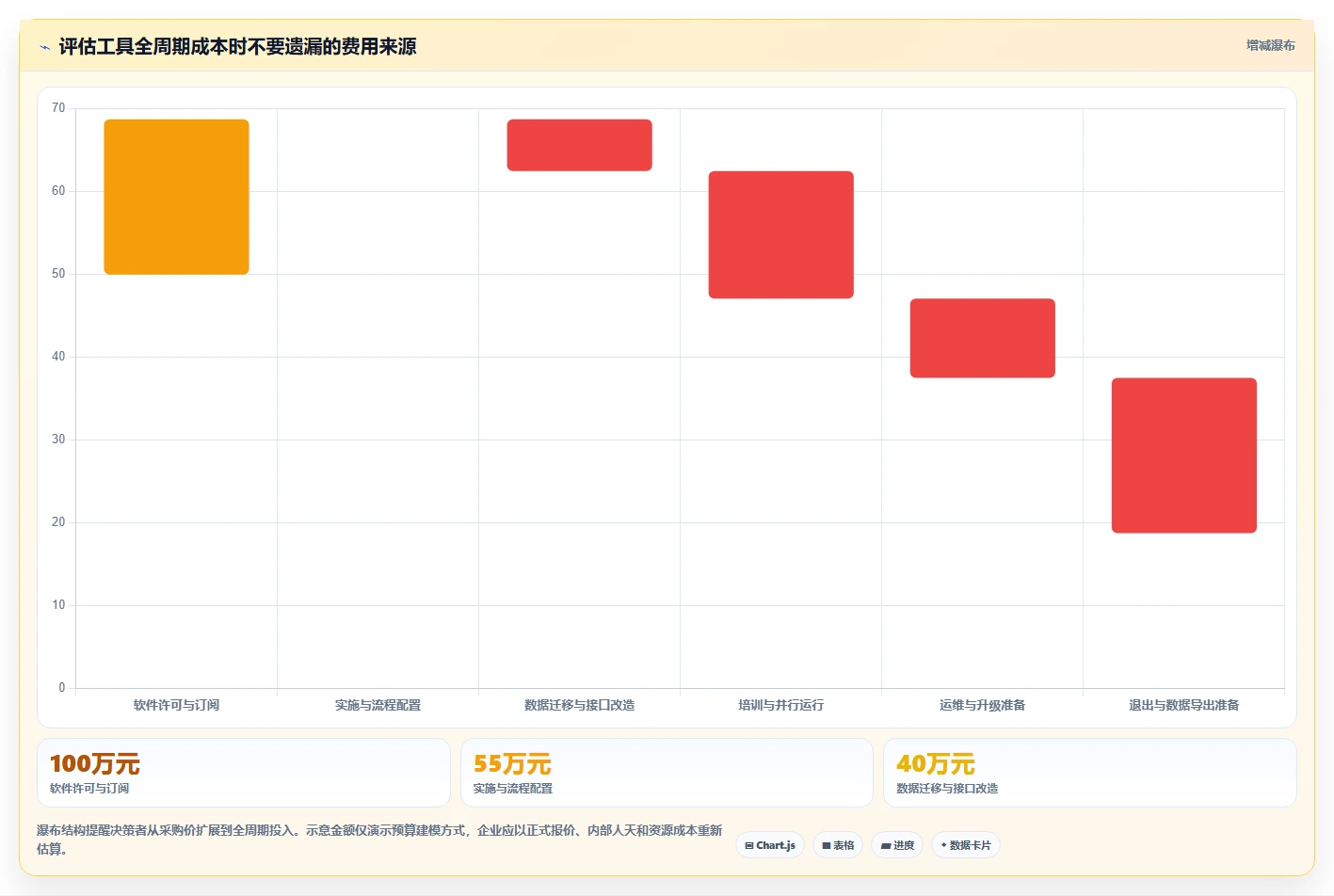 2026年信创应用软件大盘点：6款助力企业数字化转型的顶级工具