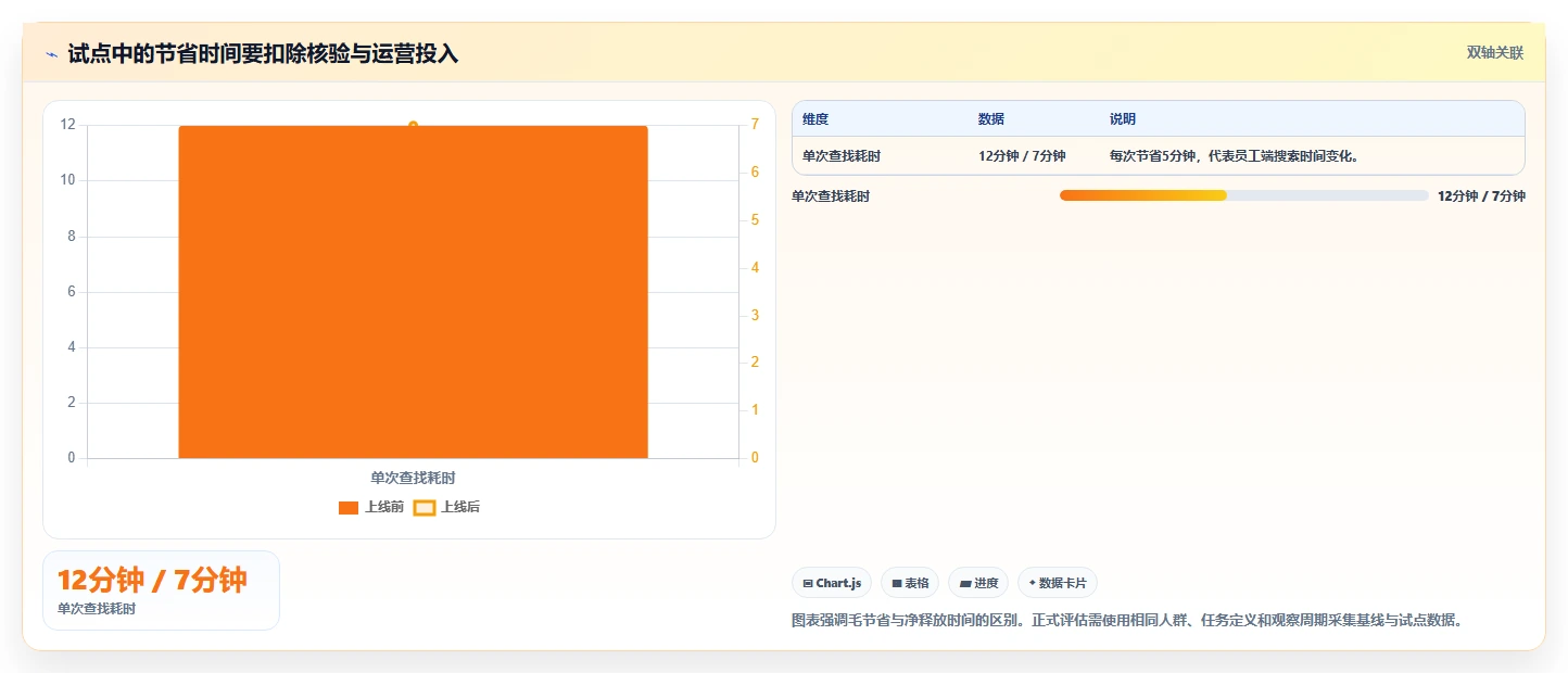 2026年企业级知识库智能化工具大盘点:6款助力效率提升的必备选择
