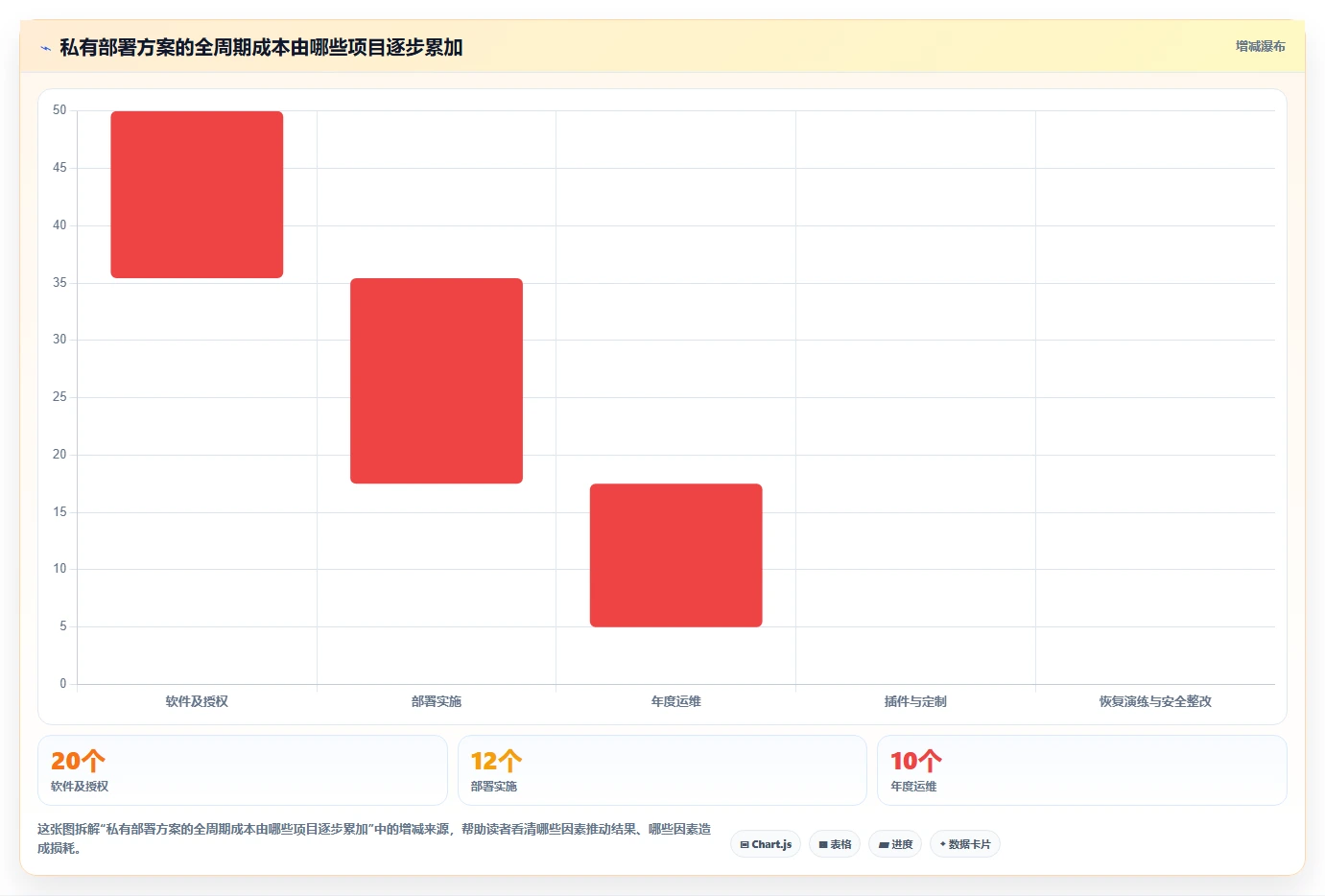 2026年支持私有部署的需求管理系统哪个最实用：五款工具测评与选型指南