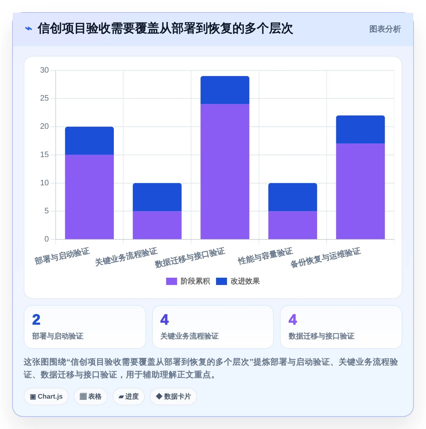 2026年信创适配软件选型指南：6大工具助力企业数字化转型