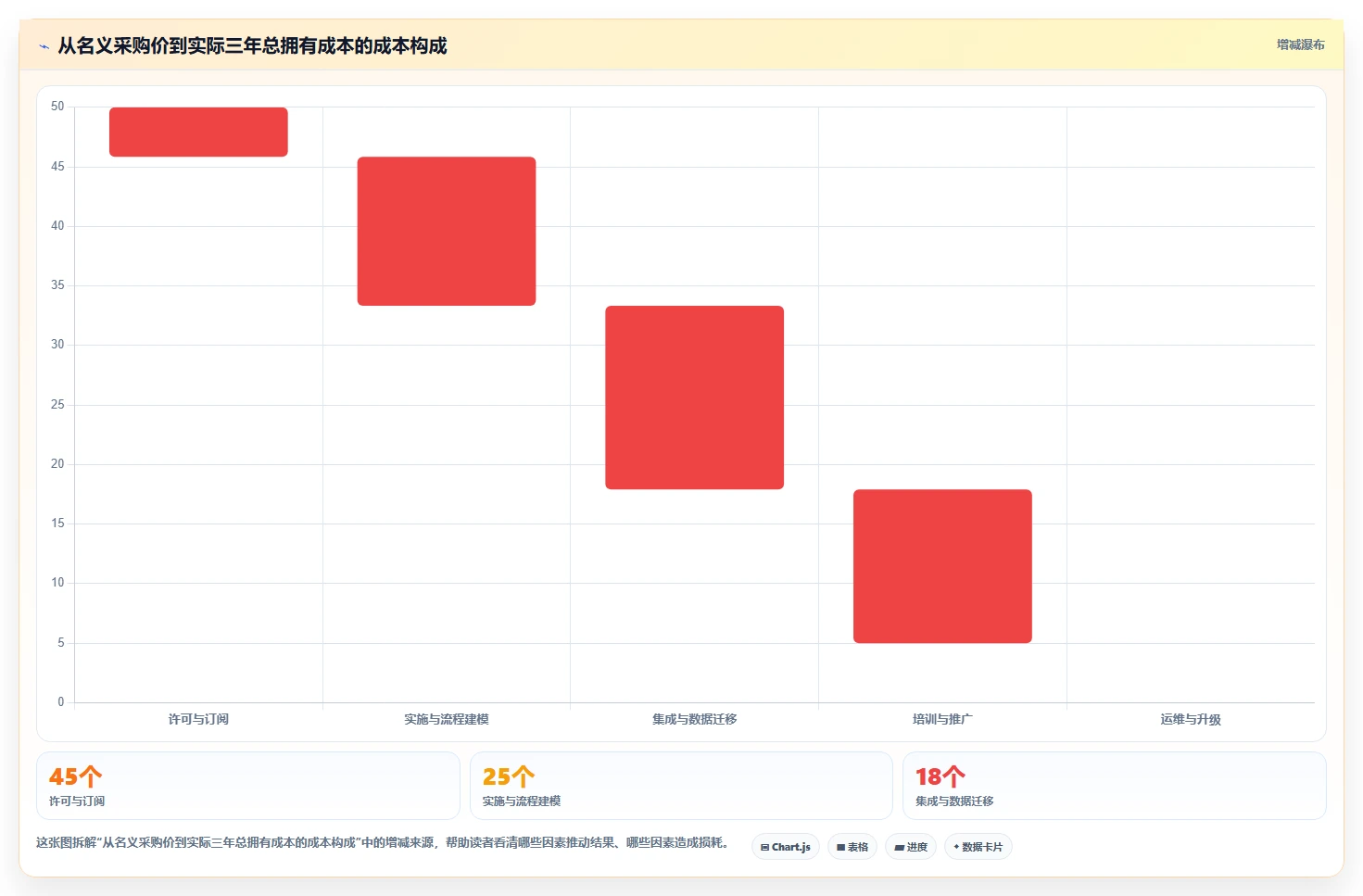 选对工具事半功倍:2026年汽车行业软件开发管理平台Top5对比指南