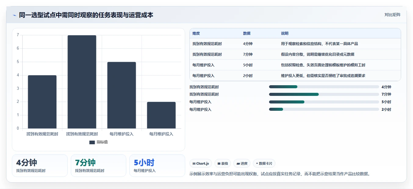2026年设计师必备:6款顶级设计文档管理工具全面对比